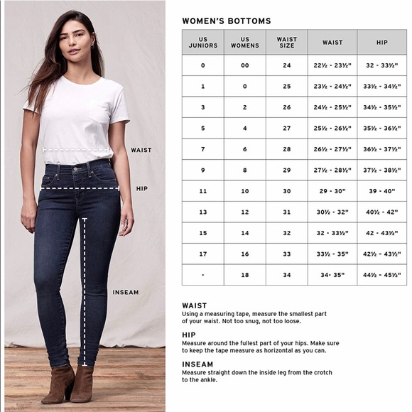 721 High Rise Skinny Jeans Jeans in Soft Black - Picture 3 of 9